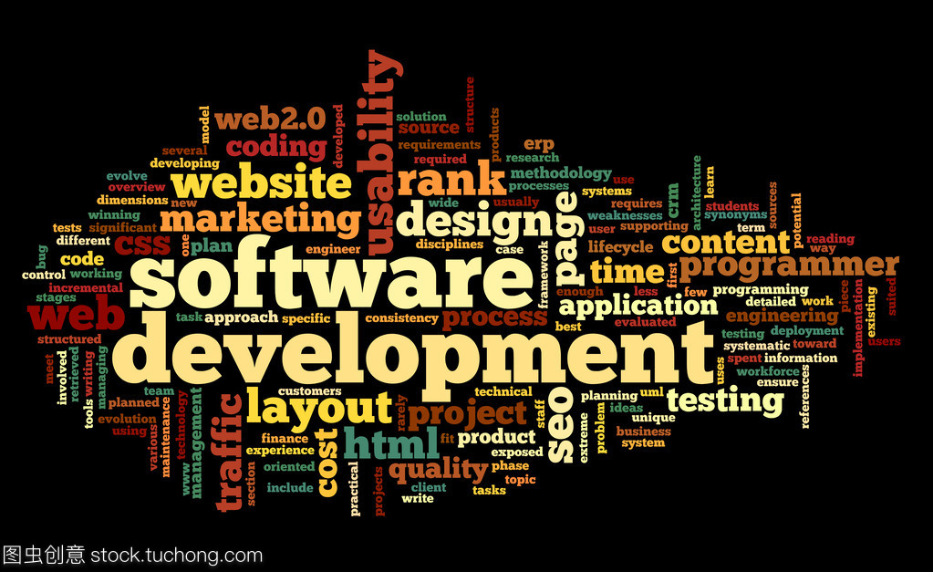 軟件開發概念在標簽云