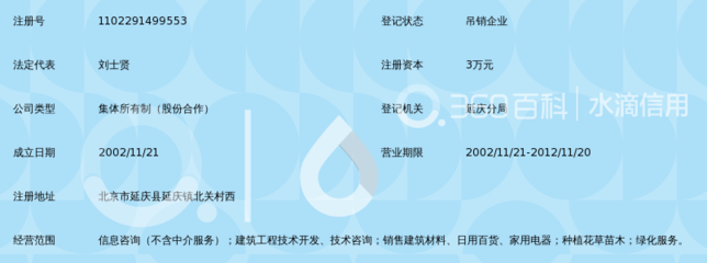 北京明世樂信息咨詢中心 專業(yè)服務(wù)，助力成長——專訪匯慶